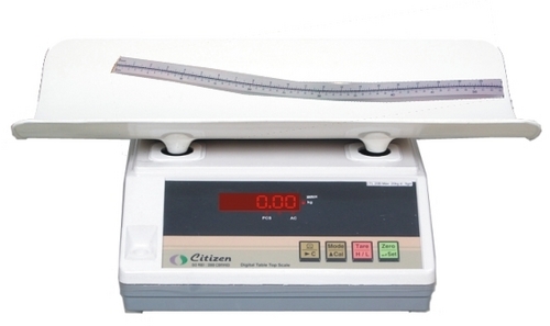 Gems & Jewellery Balance