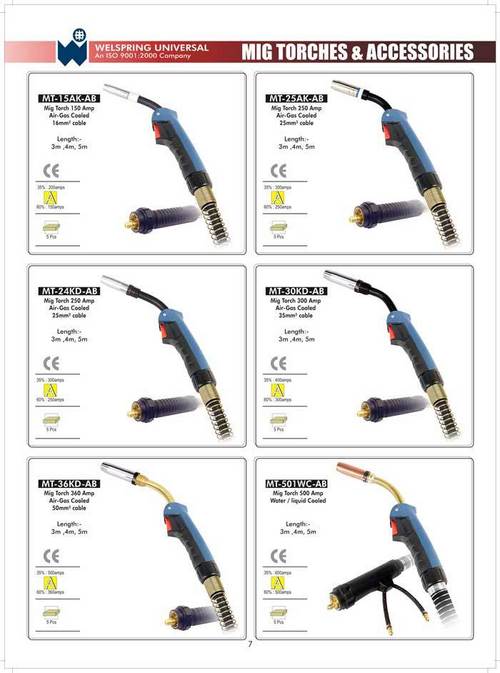 MIG WELDING TORCHES