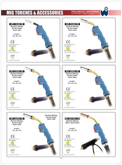 MIG WELDING TORCHES