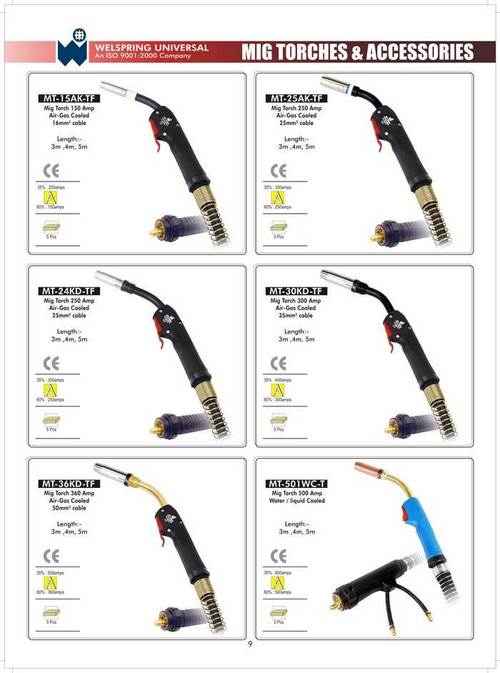 MIG WELDING TORCHES