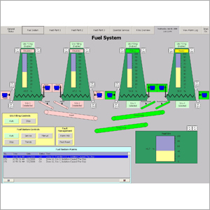 SCADA Systems Integration