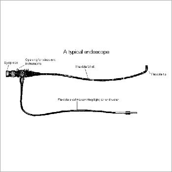 Endoscope Spare Parts