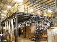 Slotted Angle Mezzanine Floor Capacity: 1000-3000 Kg