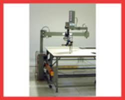 Customize Control Panels