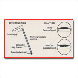 Arc Stick Welding Electrodes