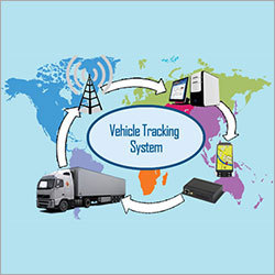 Vehicular Tracking System