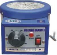 Lab Heating Mantles