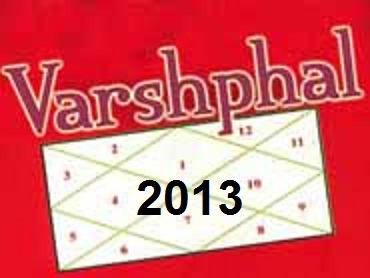 VARSHPHAL 2013   HOROSCOPE 2013   KUNDALI 2013