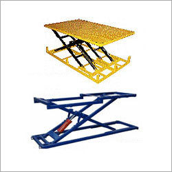 Automobiles (Three Wheeler)