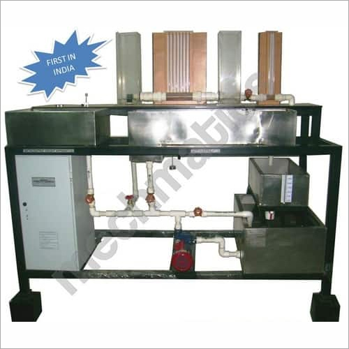 Fluid Mechanics Combined