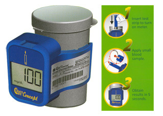 Gluco Care Concept