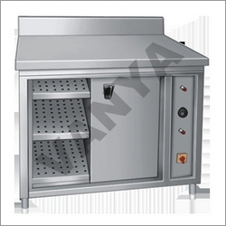 Hot Case Counter