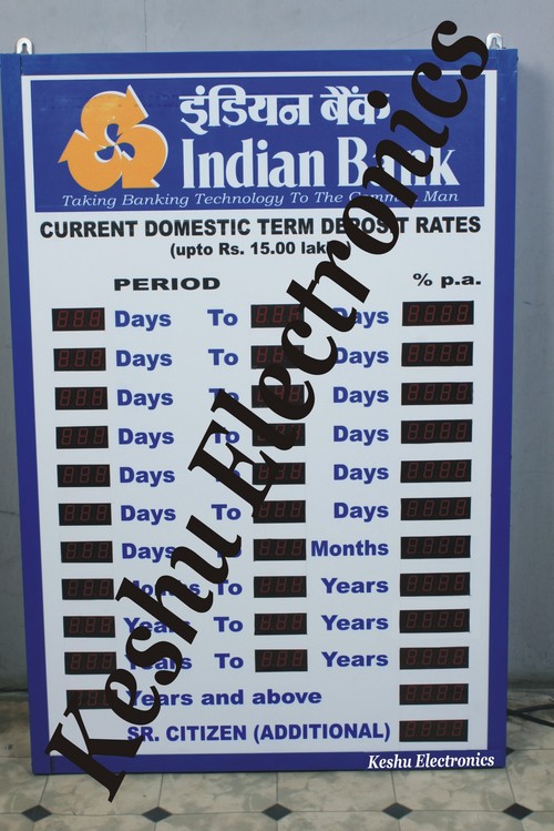 Indian Bank