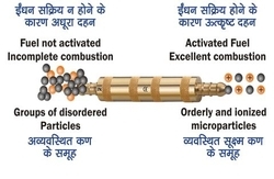 Commercial Gas Saver