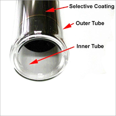 ETC Solar System Tube