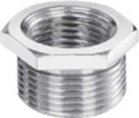 Weatherproof Cable Glands