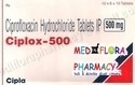 Ciprofloxacin Antibiotics