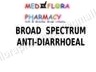 Antidiarrhoeals & Gi Antiinfectives