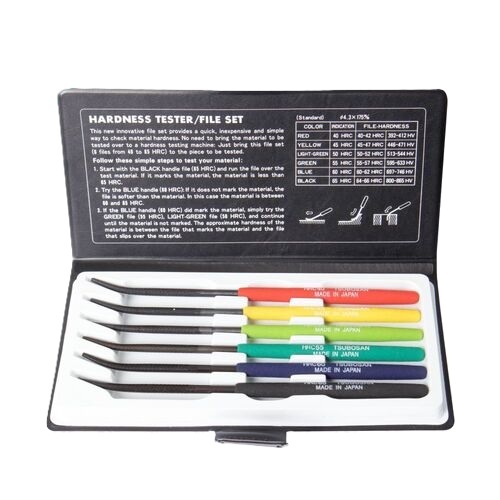 Hardness Tester File Set - Application: Industrial