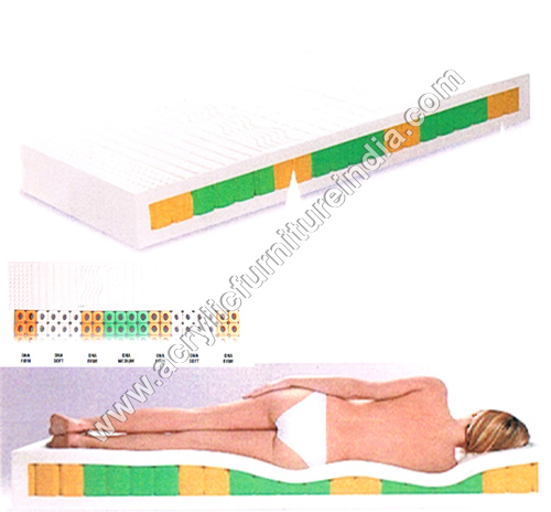 Acrylic Sofa - Multiple Dimensions, Green | Ergonomic Design, Comfort, Support, Durability, Breathability, Stylish, Easy Cleaning, Modern Look
