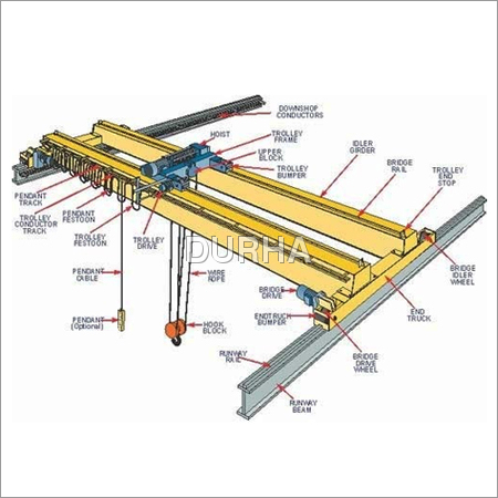 Double Girder EOT Cranes
