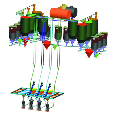 Pneumatic Conveyors Systems