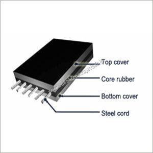 Steel Cord Conveyor Belt Steel Cord Conveyor Belt