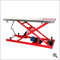 Automobiles (Two Wheeler)