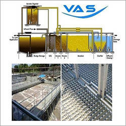 Sewage Treatment Plant STP