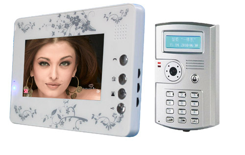 Video Door Phone