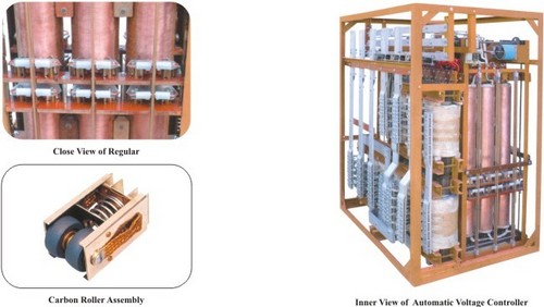 Servo Controlled Voltage Stabilizer