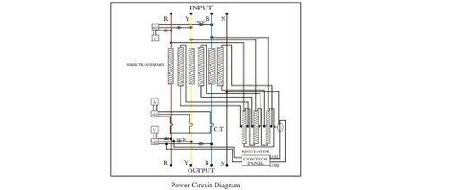 Automatic Voltage Controller Stabilizer
