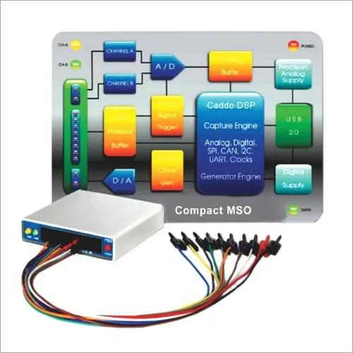 PC - USB Mixed Signal Oscilloscope 10 MHz PC - USB Mixed Signal Oscilloscope 10 MHz