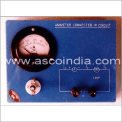 Ammeter Connected In Circuit