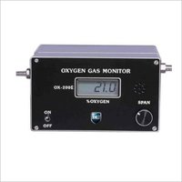 Portable Combustible Gas Monitor