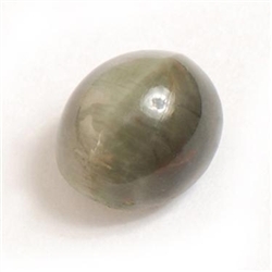 Certified Gems Delhi Gurgaon