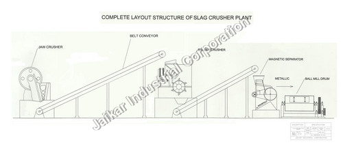 Slag Crusher Plant