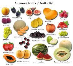 Organic Fresh fruits