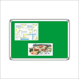 Pin Up Boards