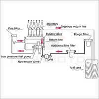 Fuel Consumption Monitoring System