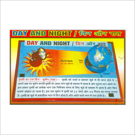 Working Model (Day And Night)