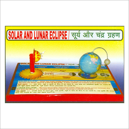 Lunar Eclipse Working Model