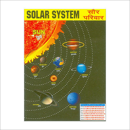 Solar System Working Model