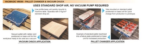Vacuum Chuck & Pallet Changer