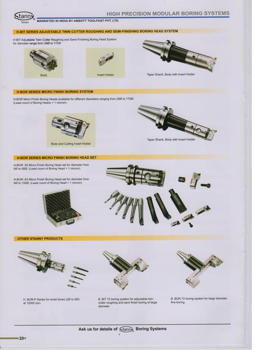Micro Boring Heads