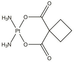 Carboplatin Injection