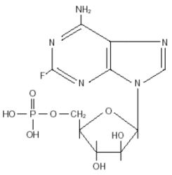 Fludarabine Injection Generic Drugs