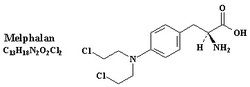 Melphalan Tablet Generic Drugs