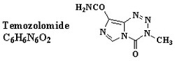 Temozolamide Capsules Generic Drugs