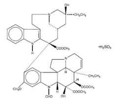 Vincristine Vial